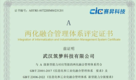 好消息！星空体育科技获得两化融合管理体系评定证书